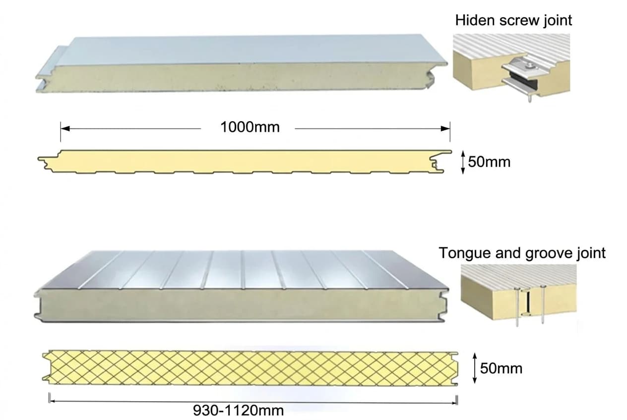 MS cabin versus PUF-panel cabin: how to choose